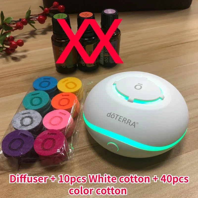 S034af6f7ee6b4e86924f52b57dfcfe33g