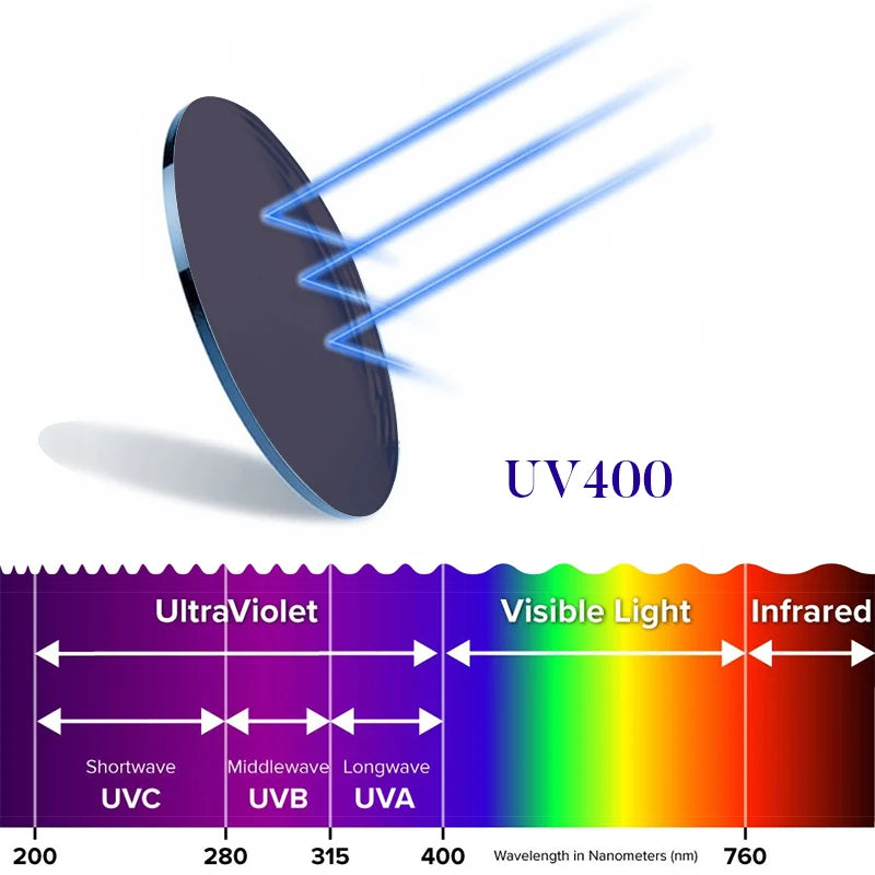 S03c5a7837d684defb45deb4bbceed85ac
